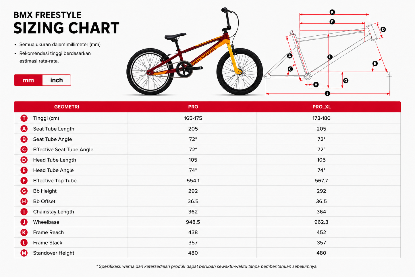 Polygon BMX Razor Pro XL Red 20"