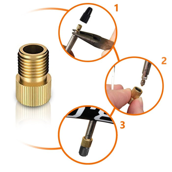 Adaptor pentil
